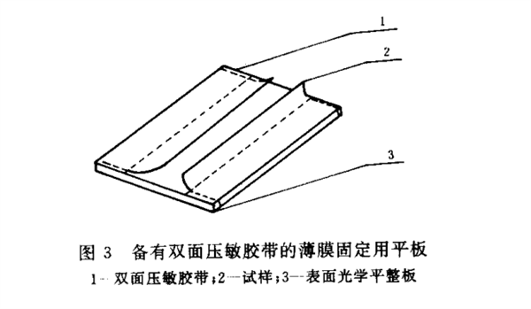 雙面壓敏膠帶的平板