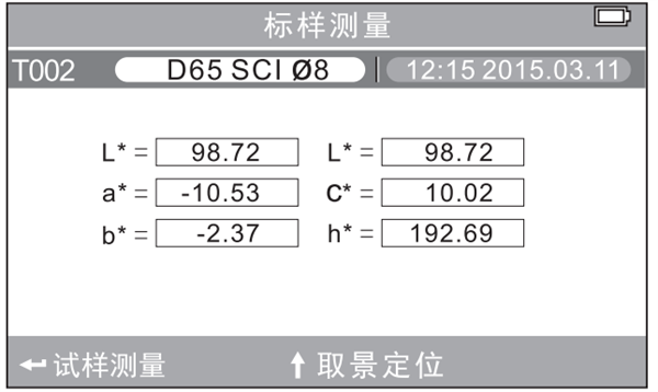 電池充電時的圖標顯示