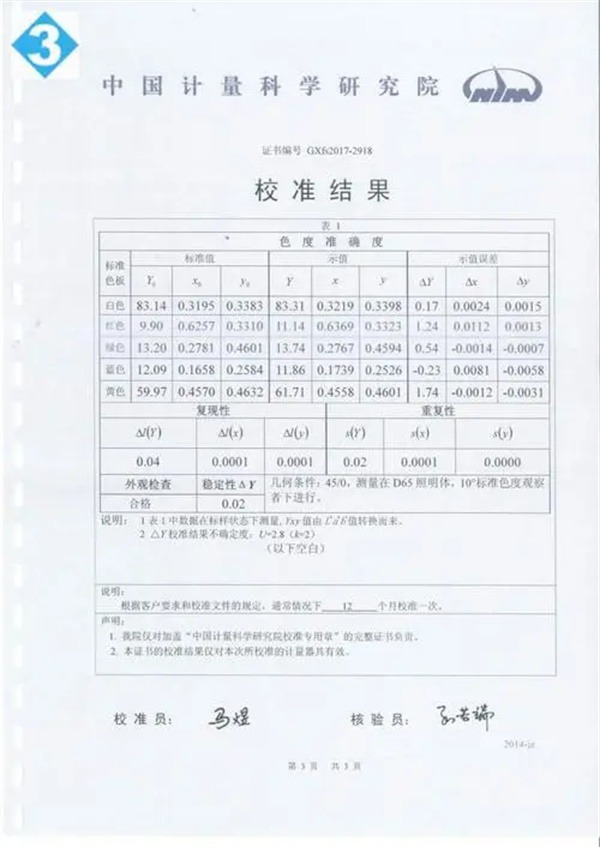 色差儀校準證書