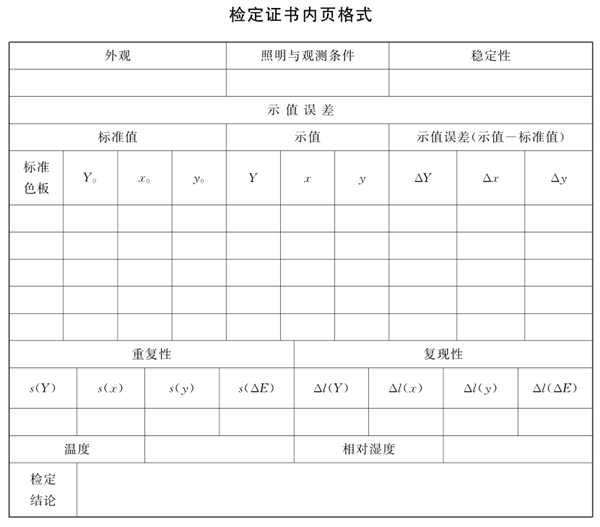 測色色差計檢定證書內頁格式