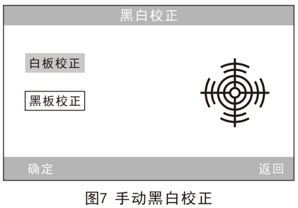 色差儀校準