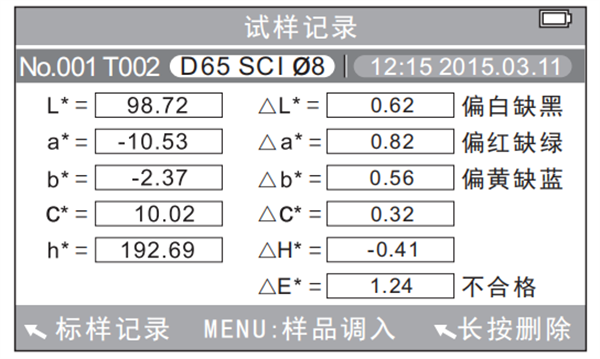 色差儀LAB值2