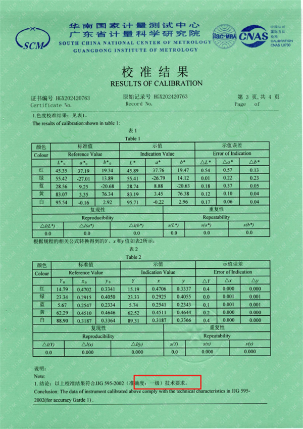 ST-700d 校準證書3