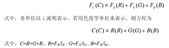 顏色的三刺激值和色品圖