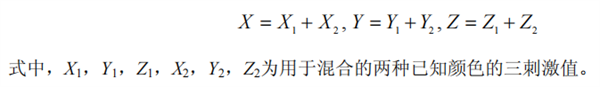 顏色相加的計算方法