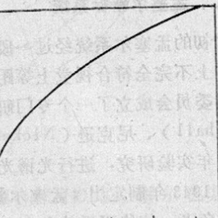 色立體的改進——孟塞爾新標系統